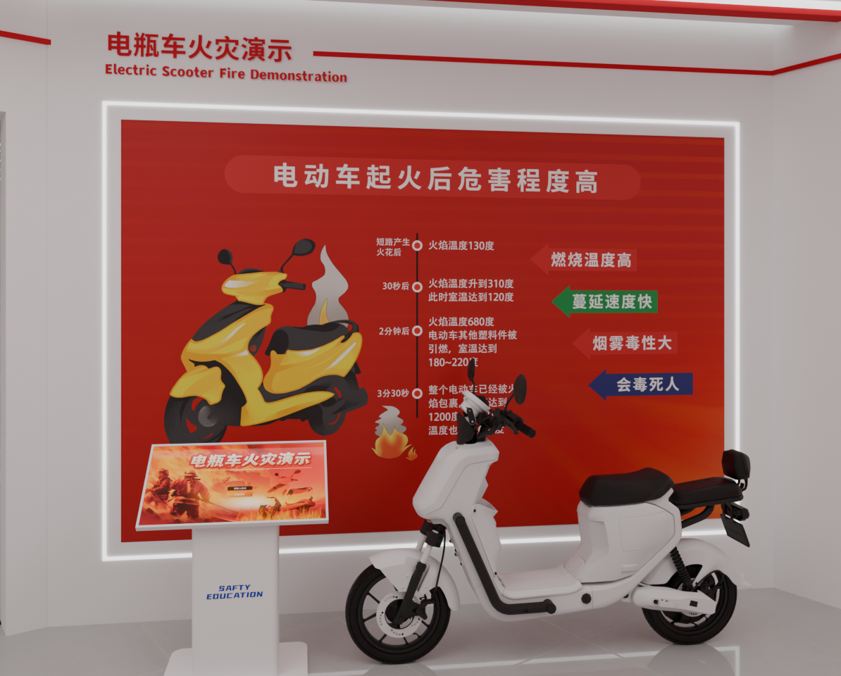 电动车火灾