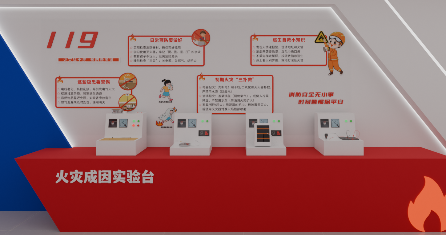 火灾成因试验台