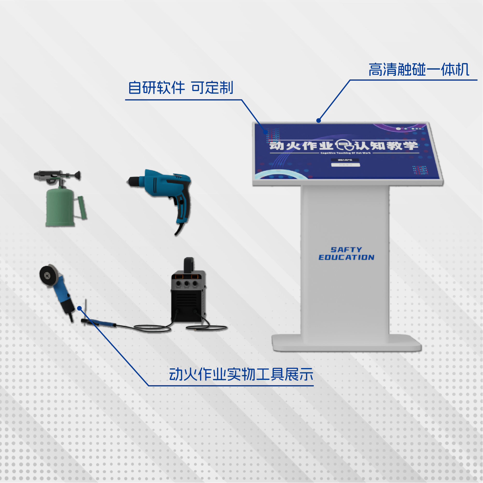 动火作业认知教学