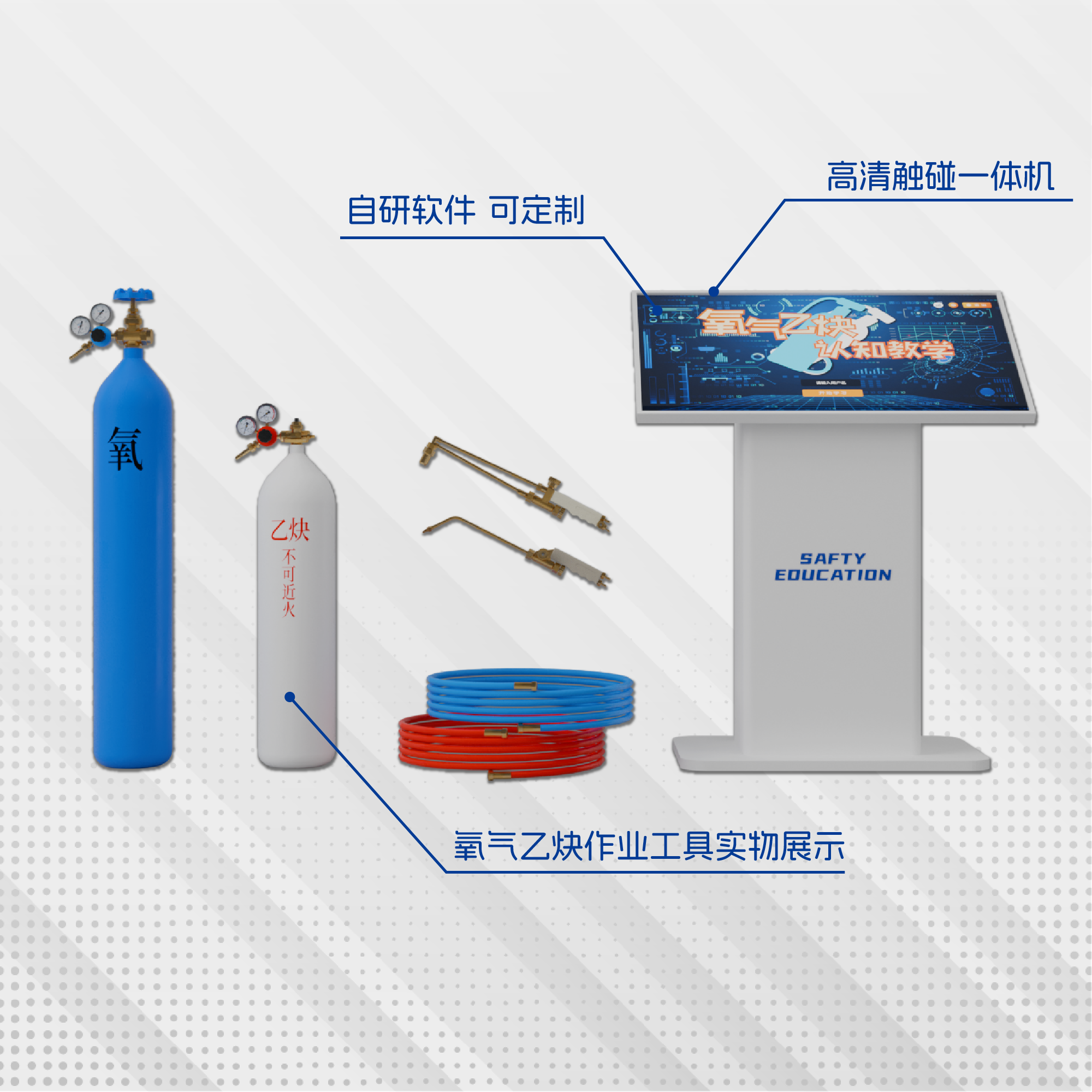 氧气乙炔认知教学